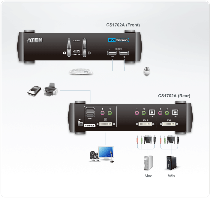 Aten CS1762A-AT-U 2 Port USB DVI KVMP Switch w/ USB 2.0 Hub and Audio - Cables Included